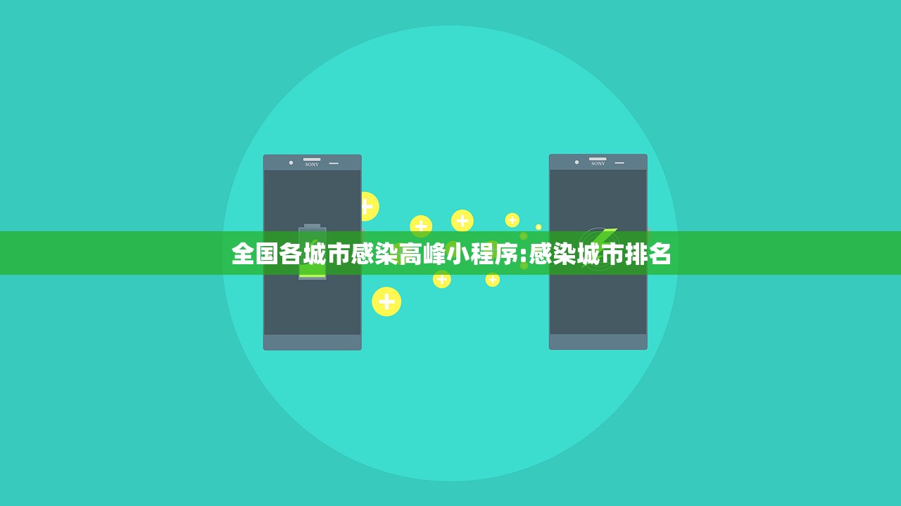 全国各城市感染高峰小程序:感染城市排名