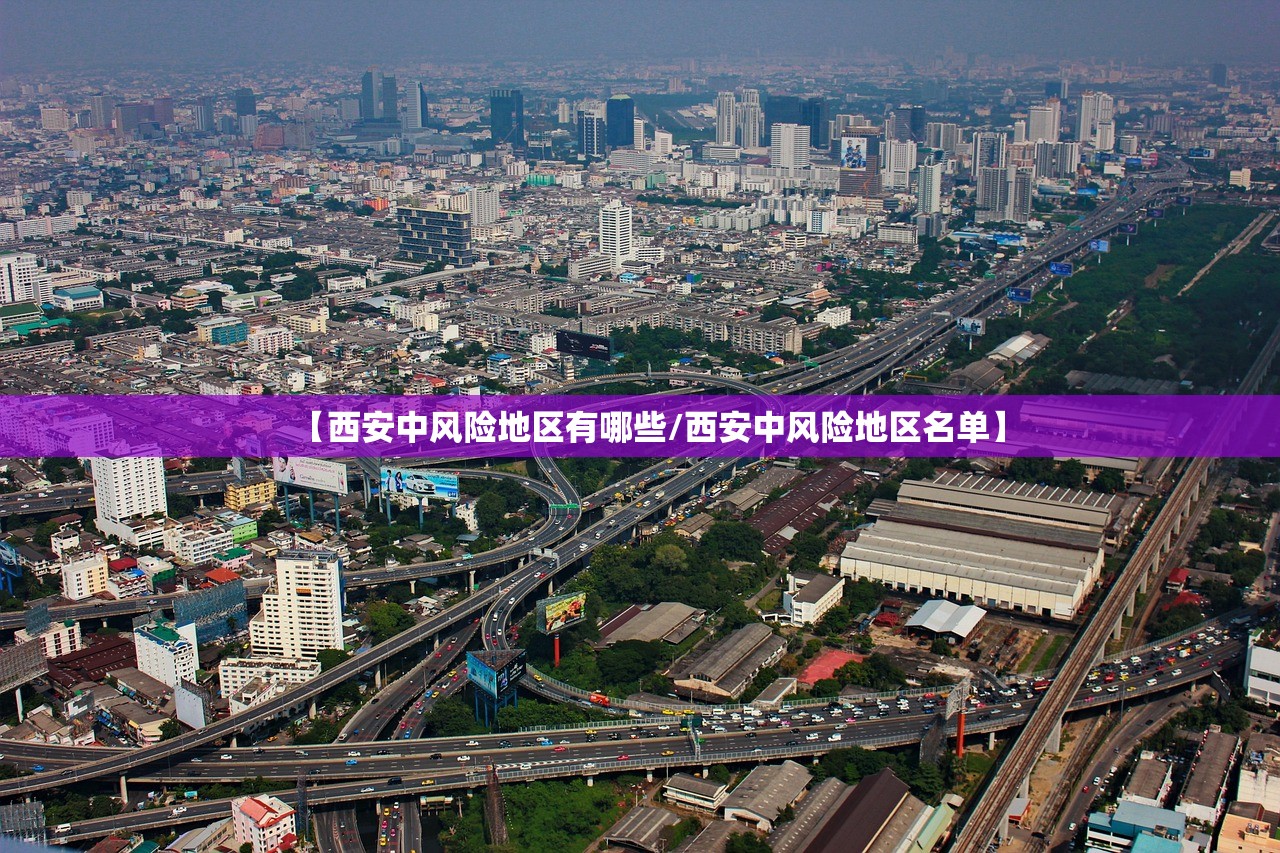 【西安中风险地区有哪些/西安中风险地区名单】