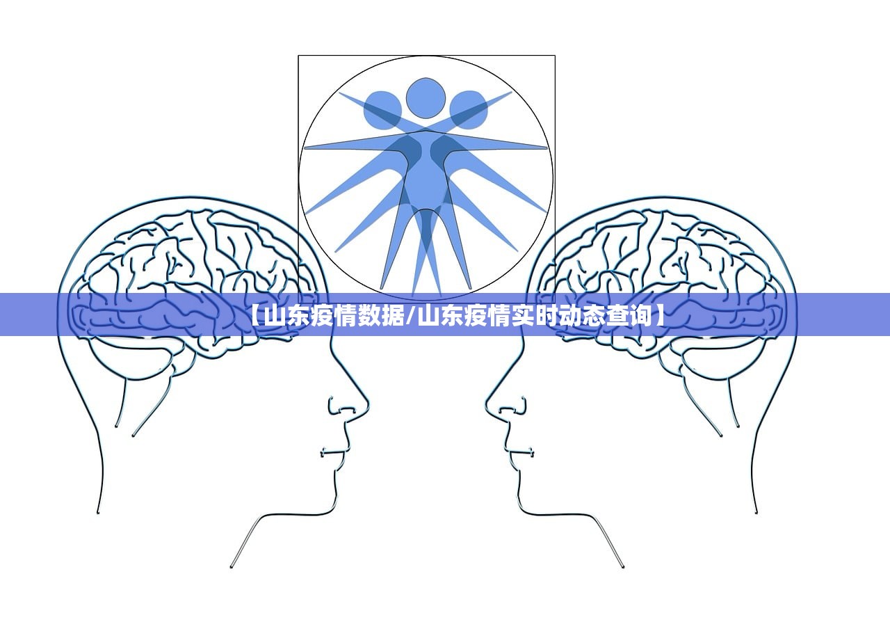 【山东疫情数据/山东疫情实时动态查询】