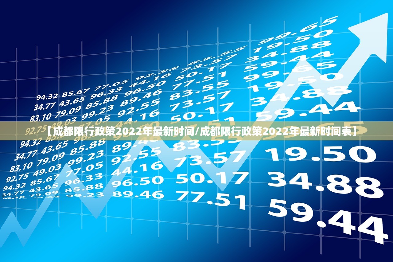 【成都限行政策2022年最新时间/成都限行政策2022年最新时间表】