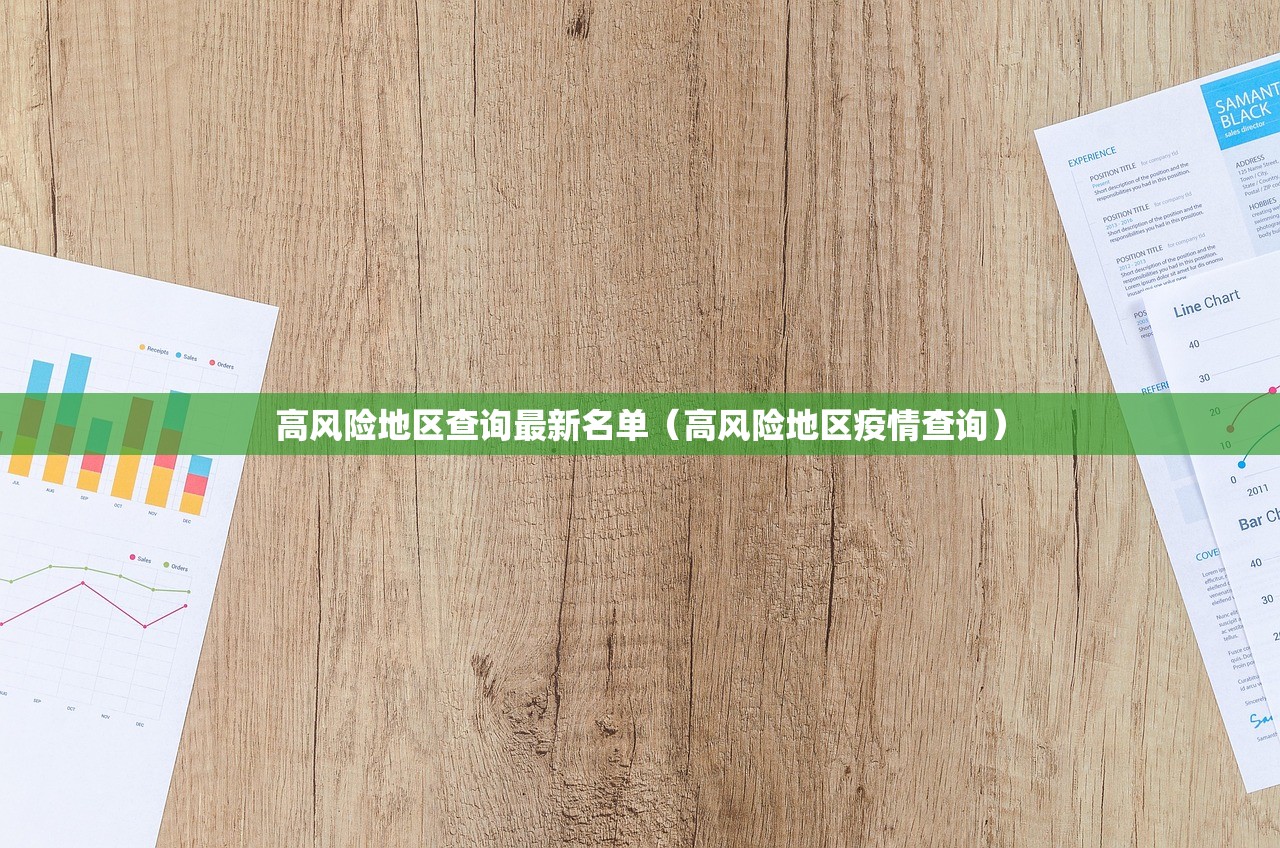 高风险地区查询最新名单（高风险地区疫情查询）