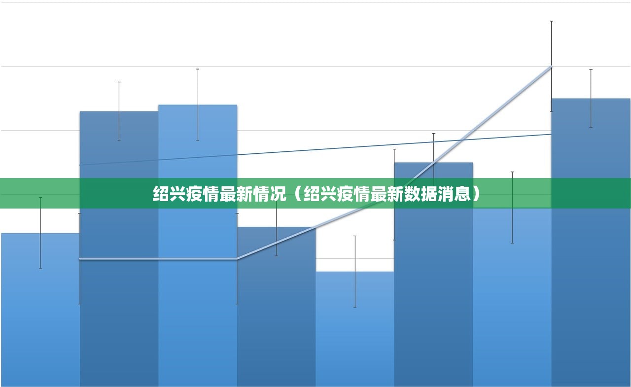 绍兴疫情最新情况（绍兴疫情最新数据消息）