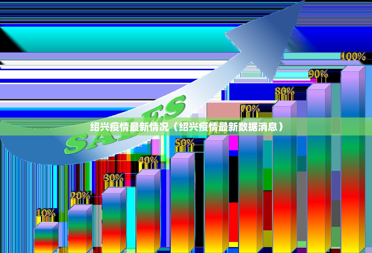 绍兴疫情最新情况（绍兴疫情最新数据消息）