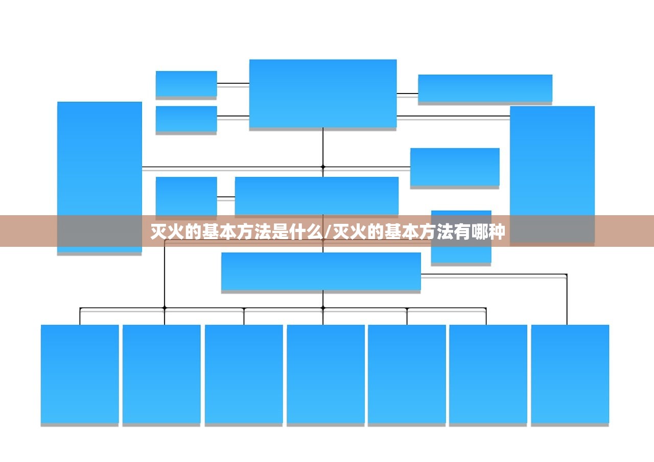 灭火的基本方法是什么/灭火的基本方法有哪种