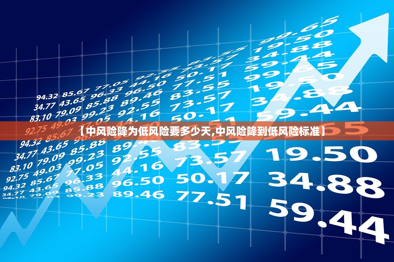 【黑龙江本轮疫情梳理/黑龙江本次疫情】