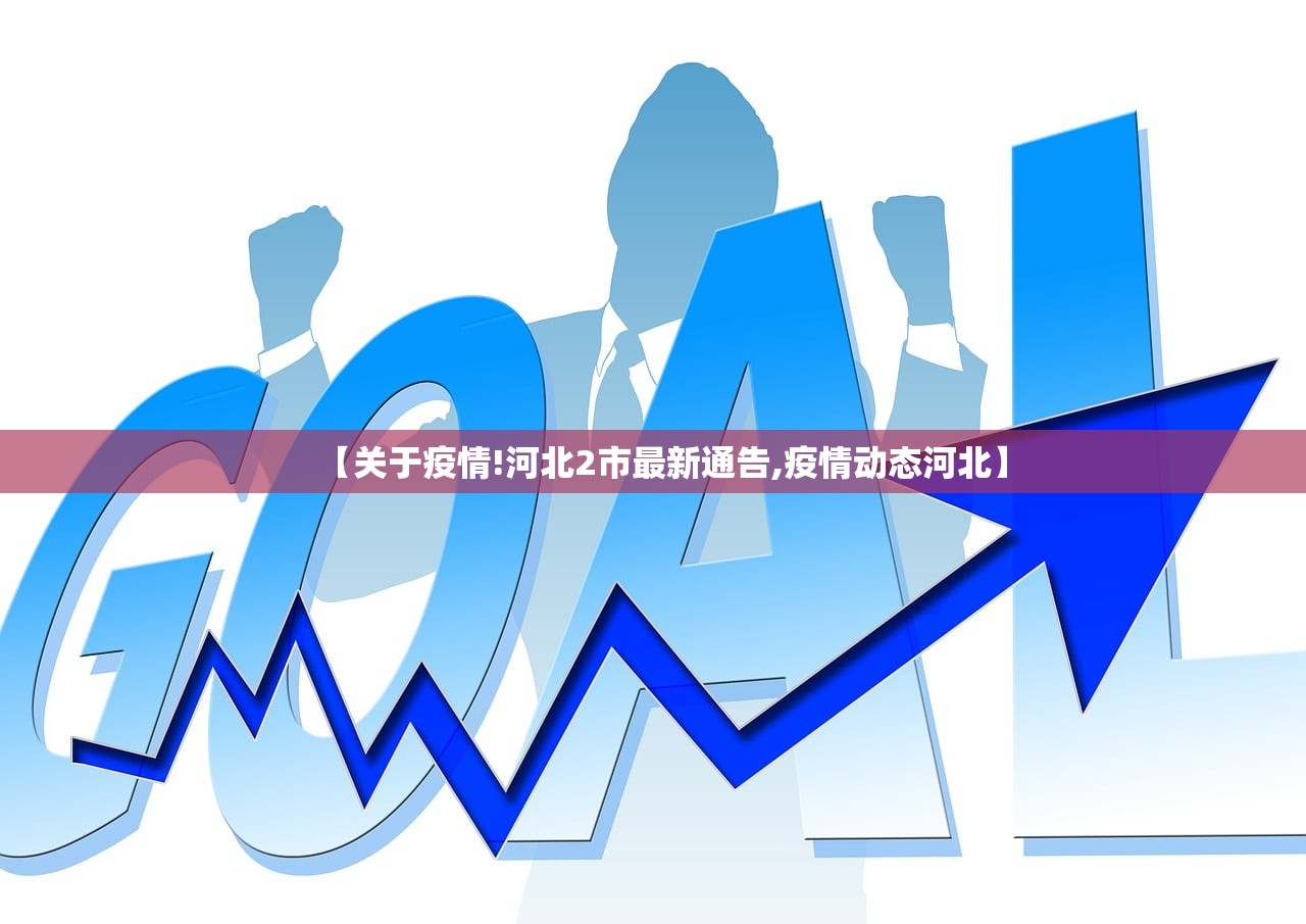 【关于疫情!河北2市最新通告,疫情动态河北】