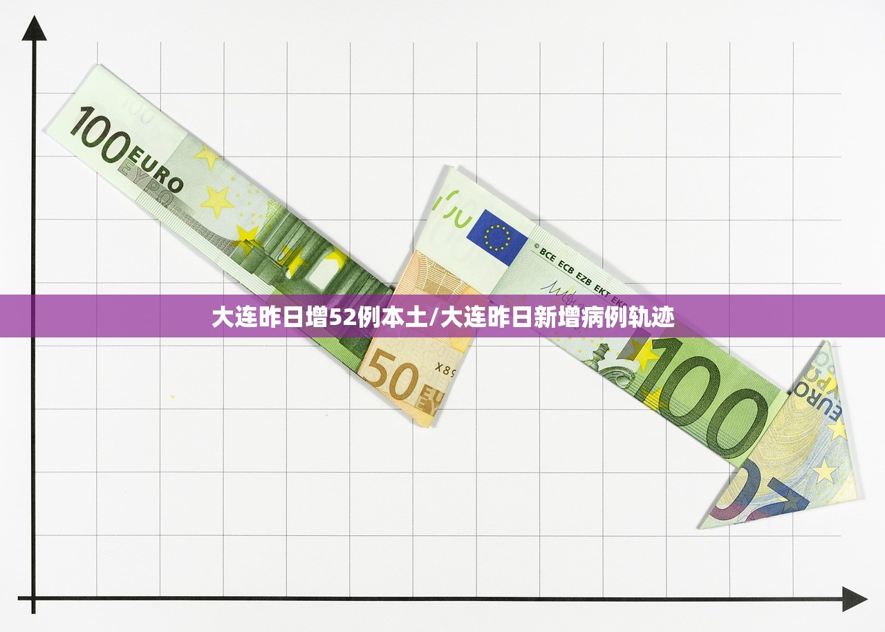 大连昨日增52例本土/大连昨日新增病例轨迹