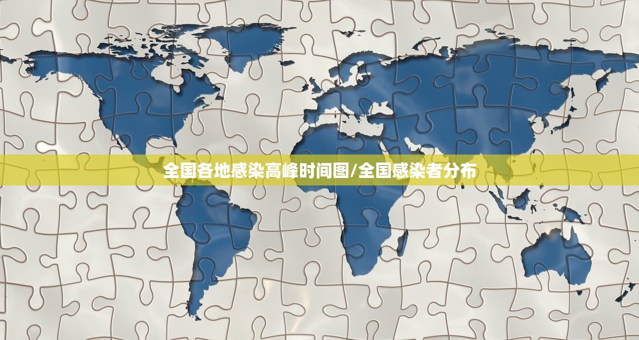 全国各地感染高峰时间图/全国感染者分布