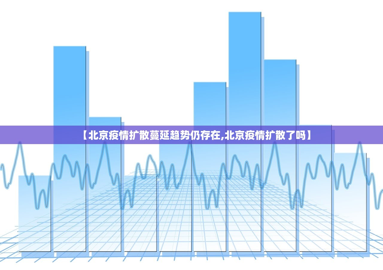 【北京疫情扩散蔓延趋势仍存在,北京疫情扩散了吗】