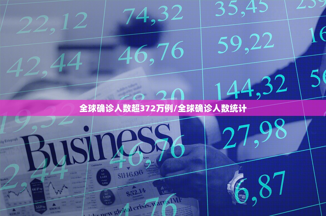 全球确诊人数超372万例/全球确诊人数统计