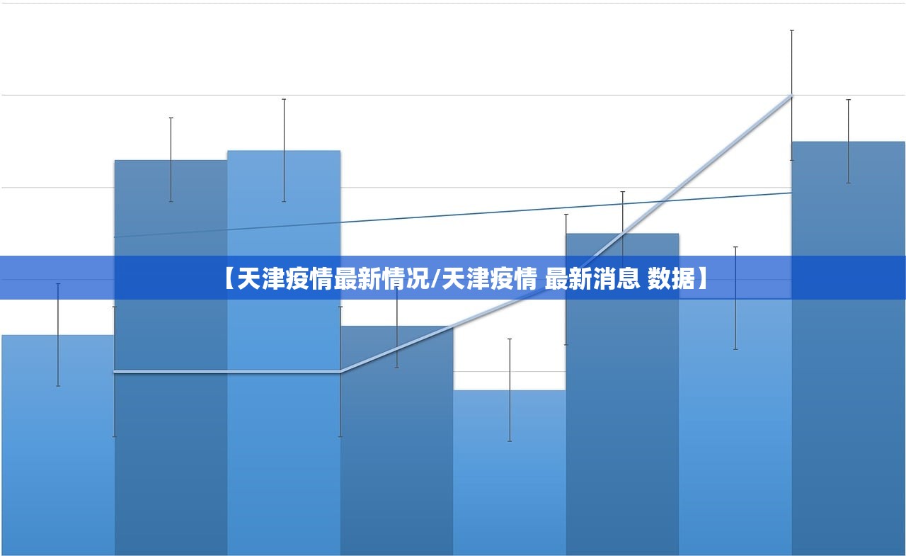 【天津疫情最新情况/天津疫情 最新消息 数据】