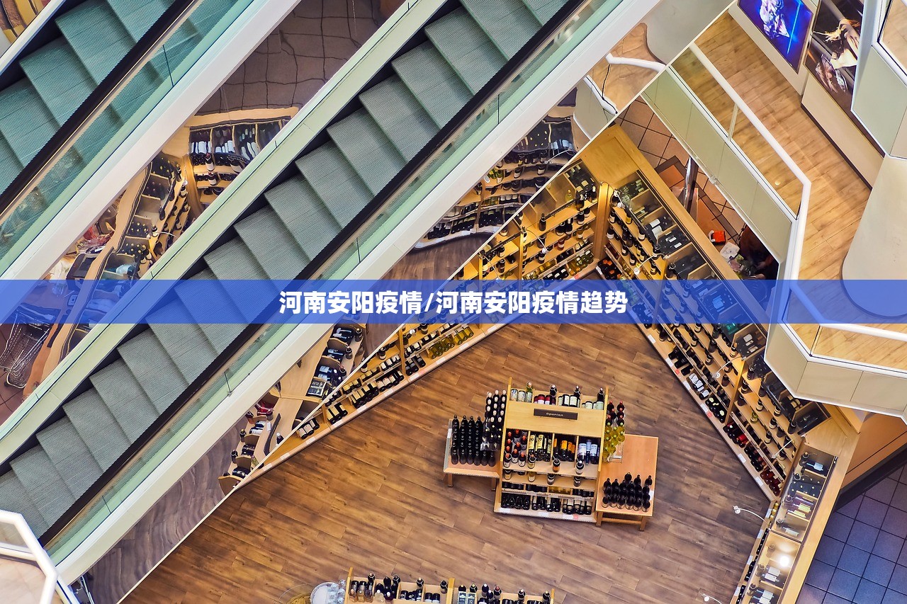 河南安阳疫情/河南安阳疫情趋势