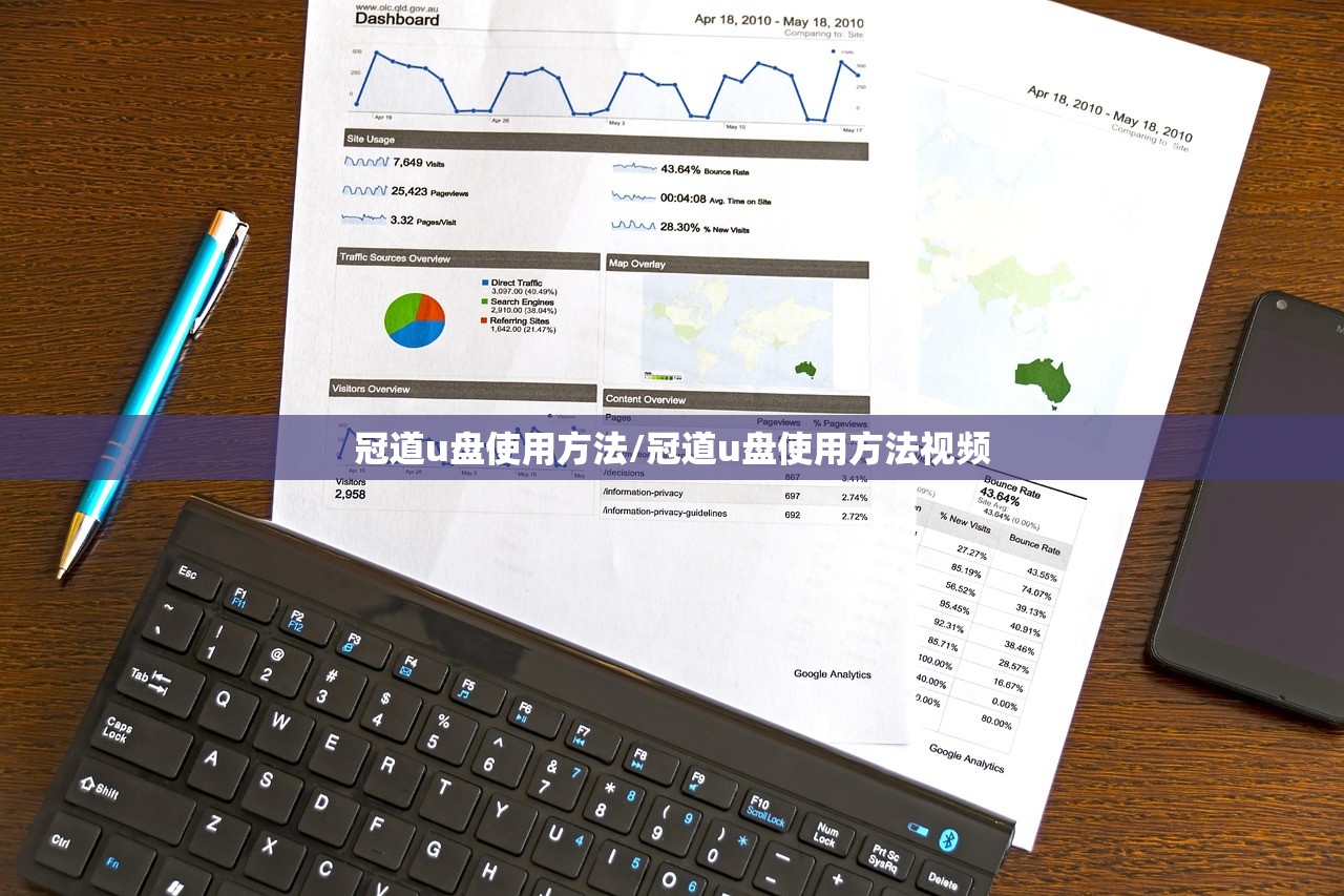 冠道u盘使用方法/冠道u盘使用方法视频