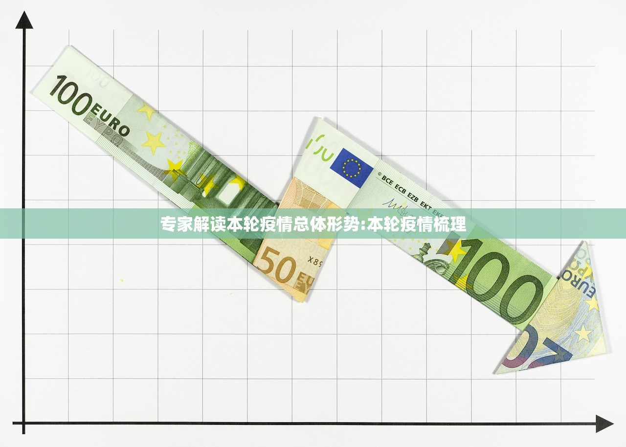 专家解读本轮疫情总体形势:本轮疫情梳理