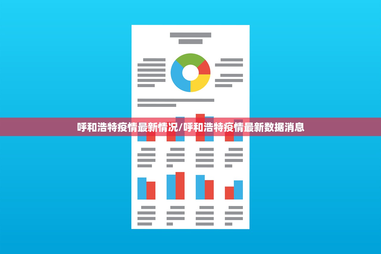 呼和浩特疫情最新情况/呼和浩特疫情最新数据消息