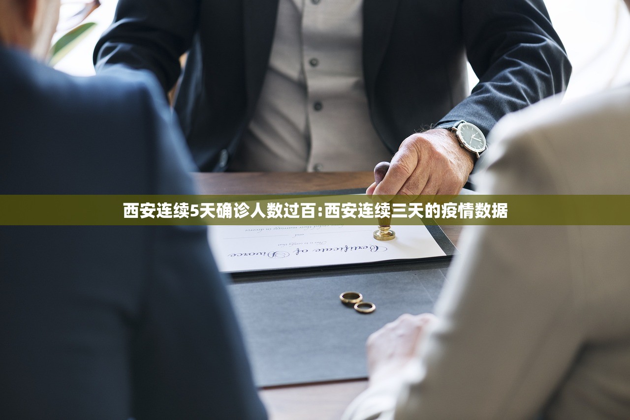 西安连续5天确诊人数过百:西安连续三天的疫情数据