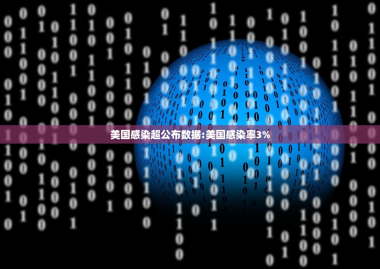 美国感染超公布数据:美国感染率3%