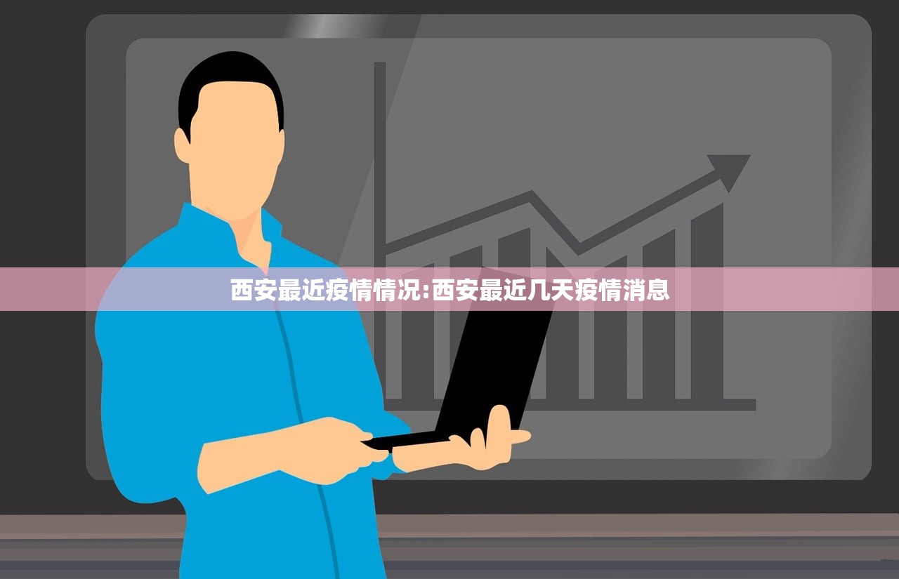 西安最近疫情情况:西安最近几天疫情消息