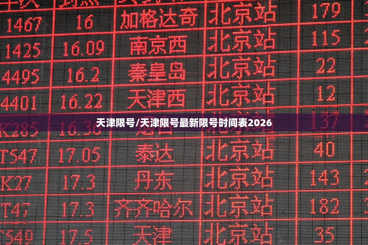 天津限号/天津限号最新限号时间表2026