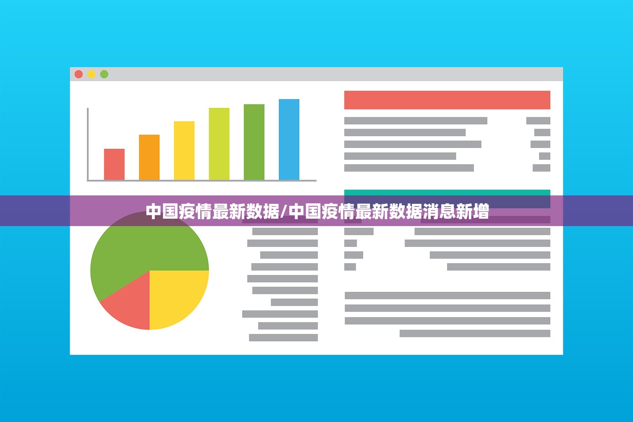 中国疫情最新数据/中国疫情最新数据消息新增