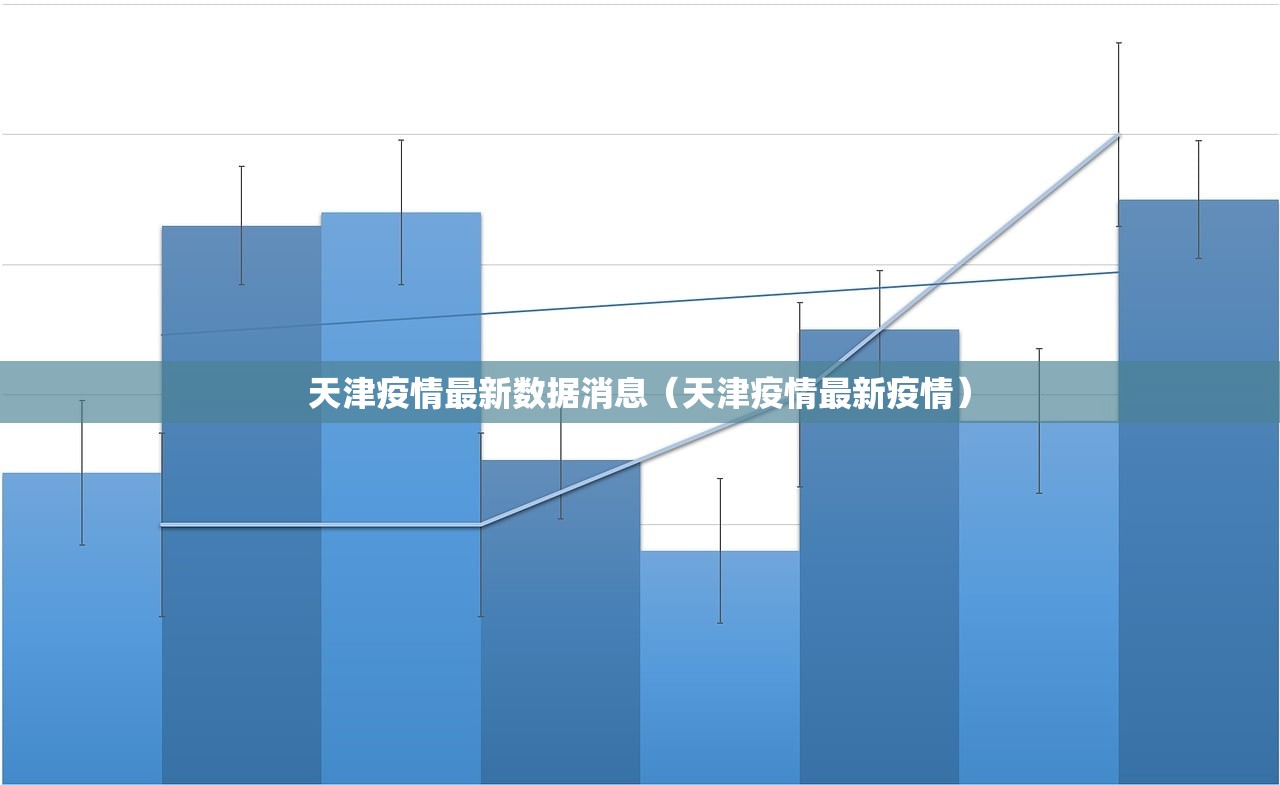 天津疫情最新数据消息（天津疫情最新疫情）