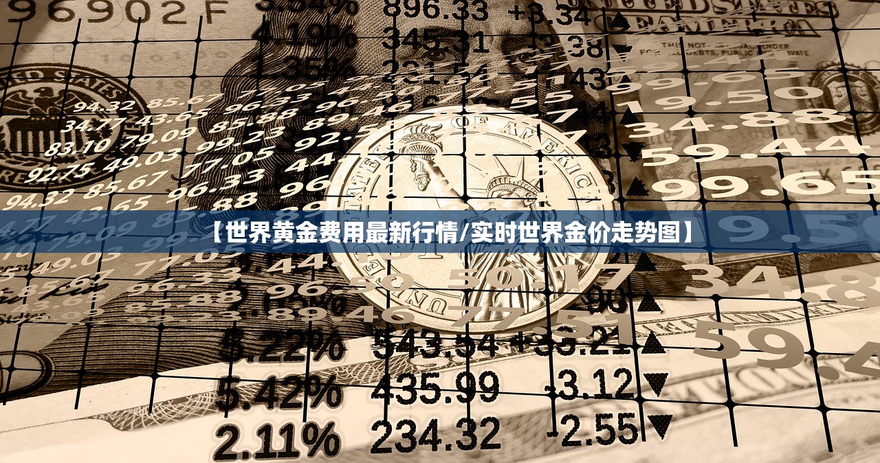 【世界黄金费用最新行情/实时世界金价走势图】