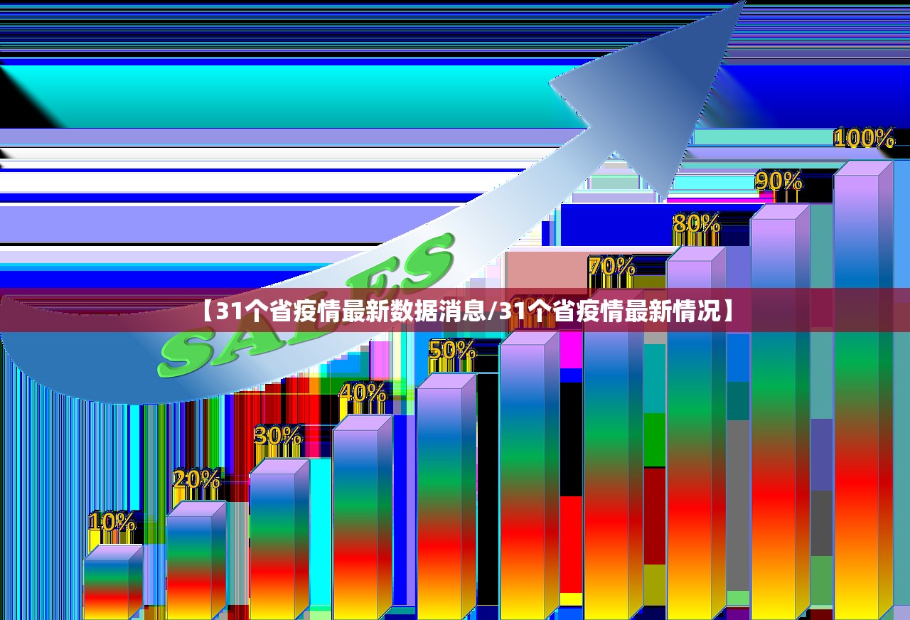 【31个省疫情最新数据消息/31个省疫情最新情况】