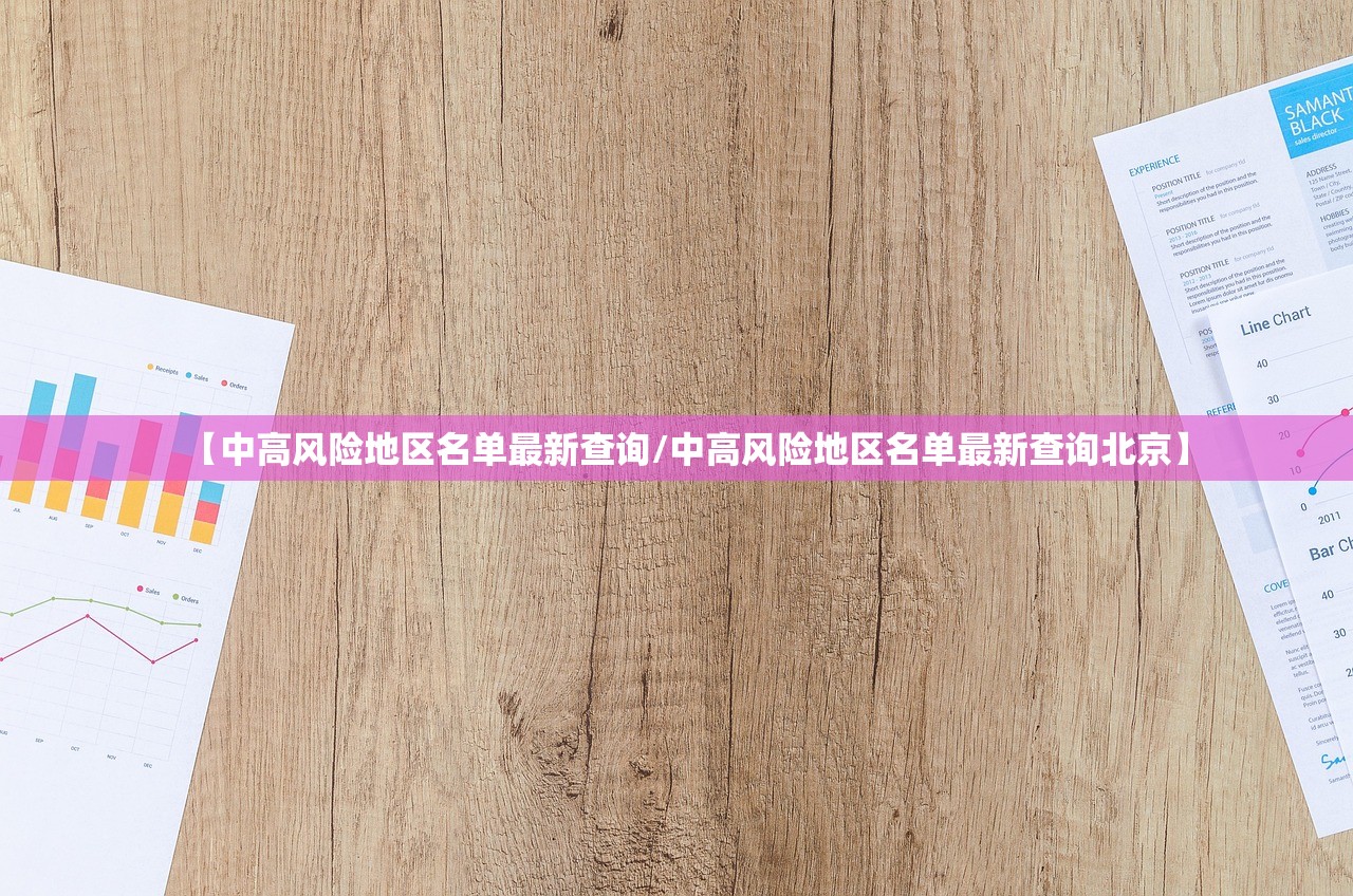 【中高风险地区名单最新查询/中高风险地区名单最新查询北京】 【中高风险地区名单最新查询/中高风险地区名单最新查询北京】