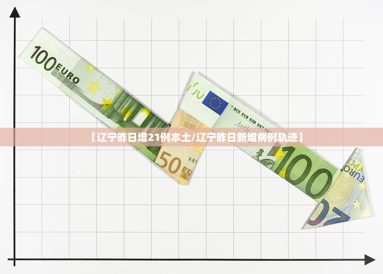 【辽宁昨日增21例本土/辽宁昨日新增病例轨迹】