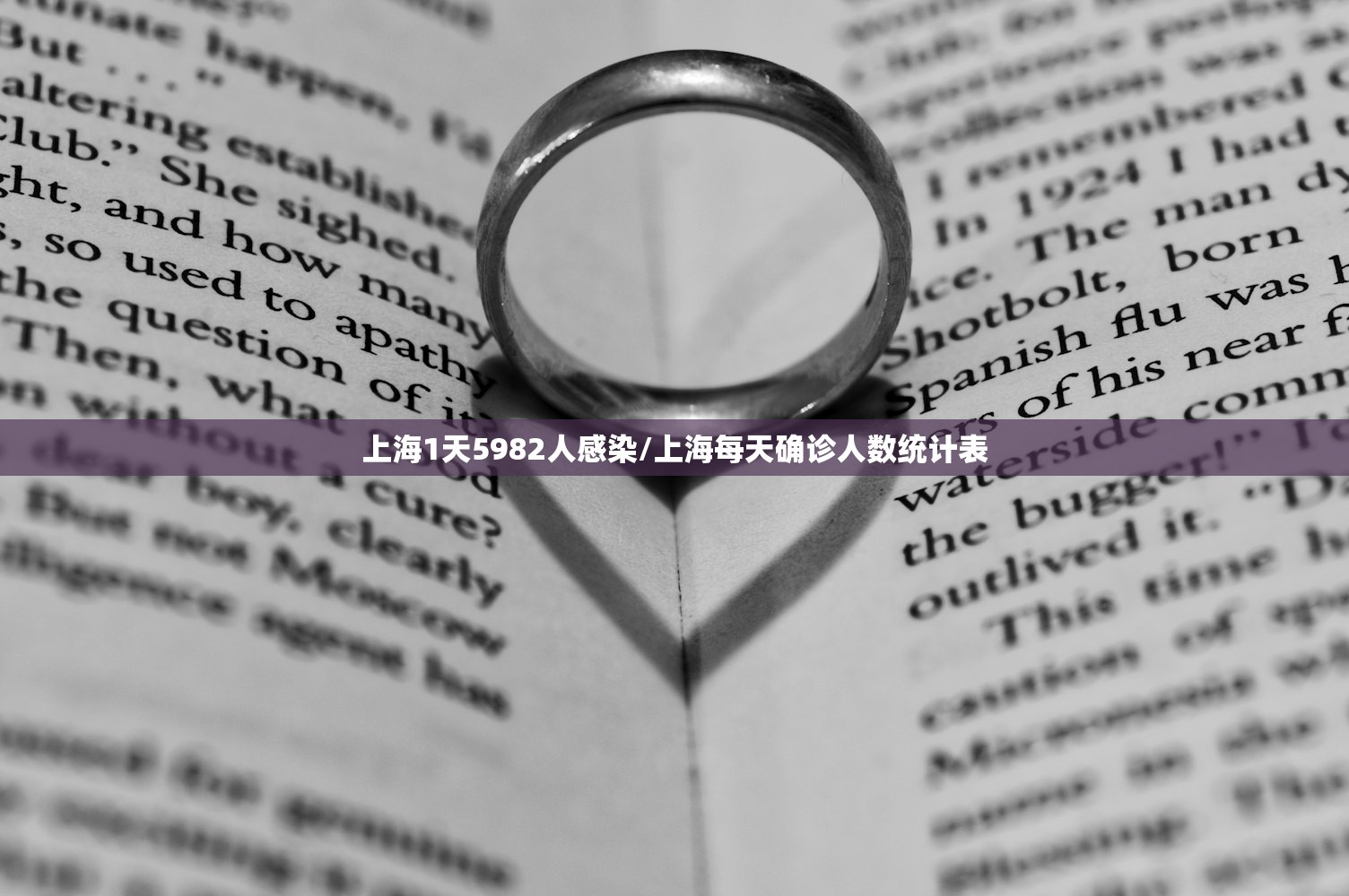 上海1天5982人感染/上海每天确诊人数统计表