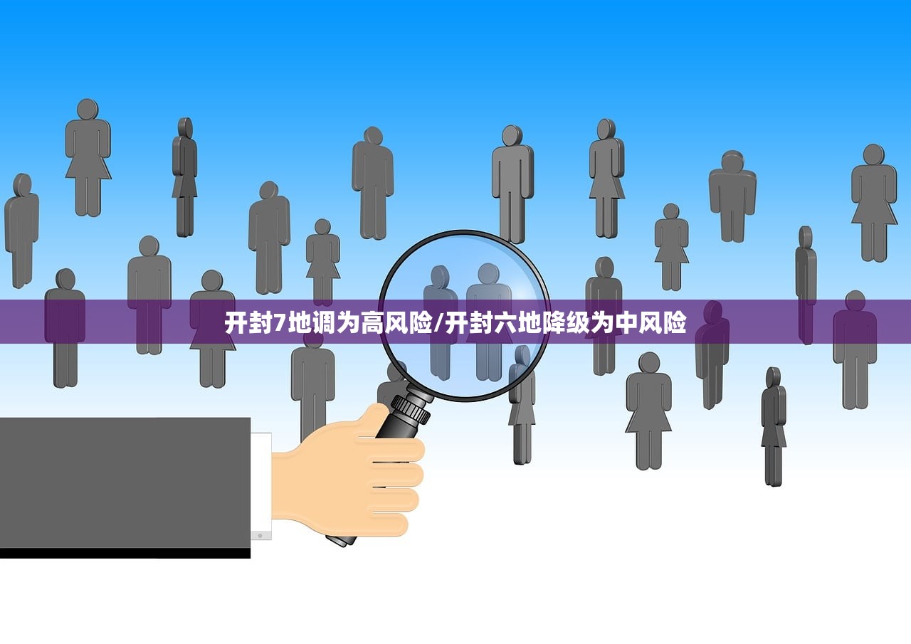 开封7地调为高风险/开封六地降级为中风险