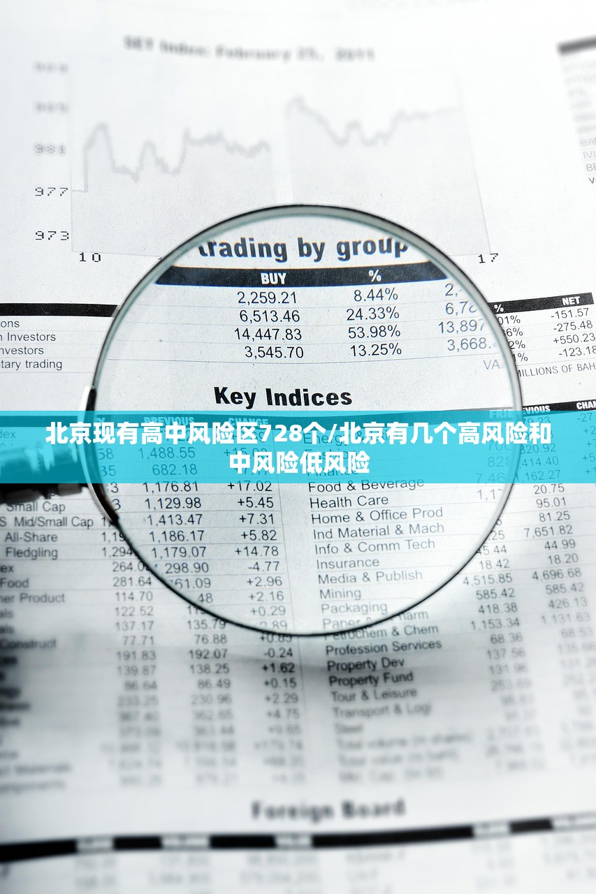 北京现有高中风险区728个/北京有几个高风险和中风险低风险