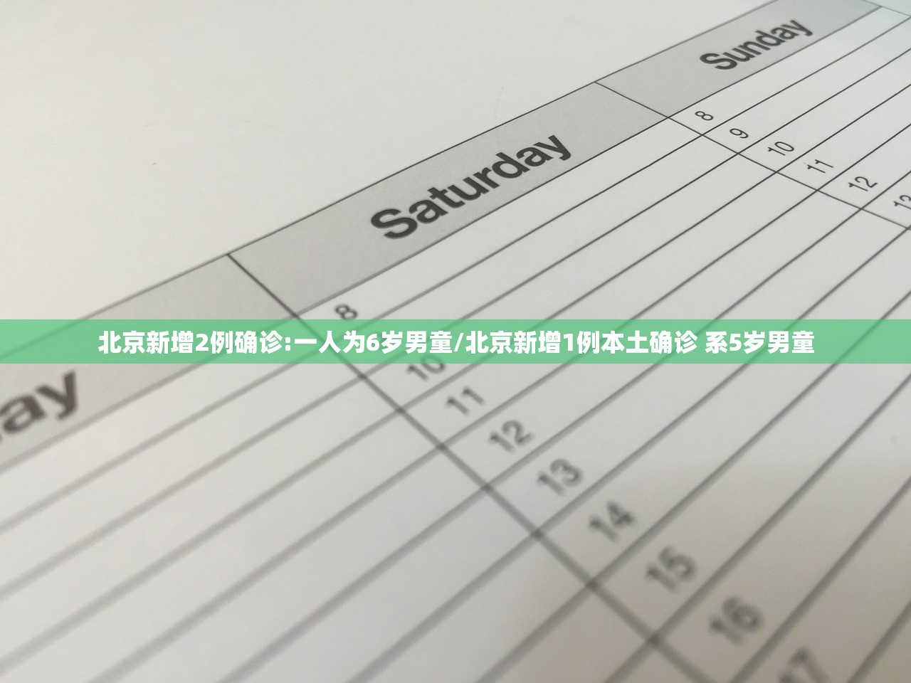 北京新增2例确诊:一人为6岁男童/北京新增1例本土确诊 系5岁男童