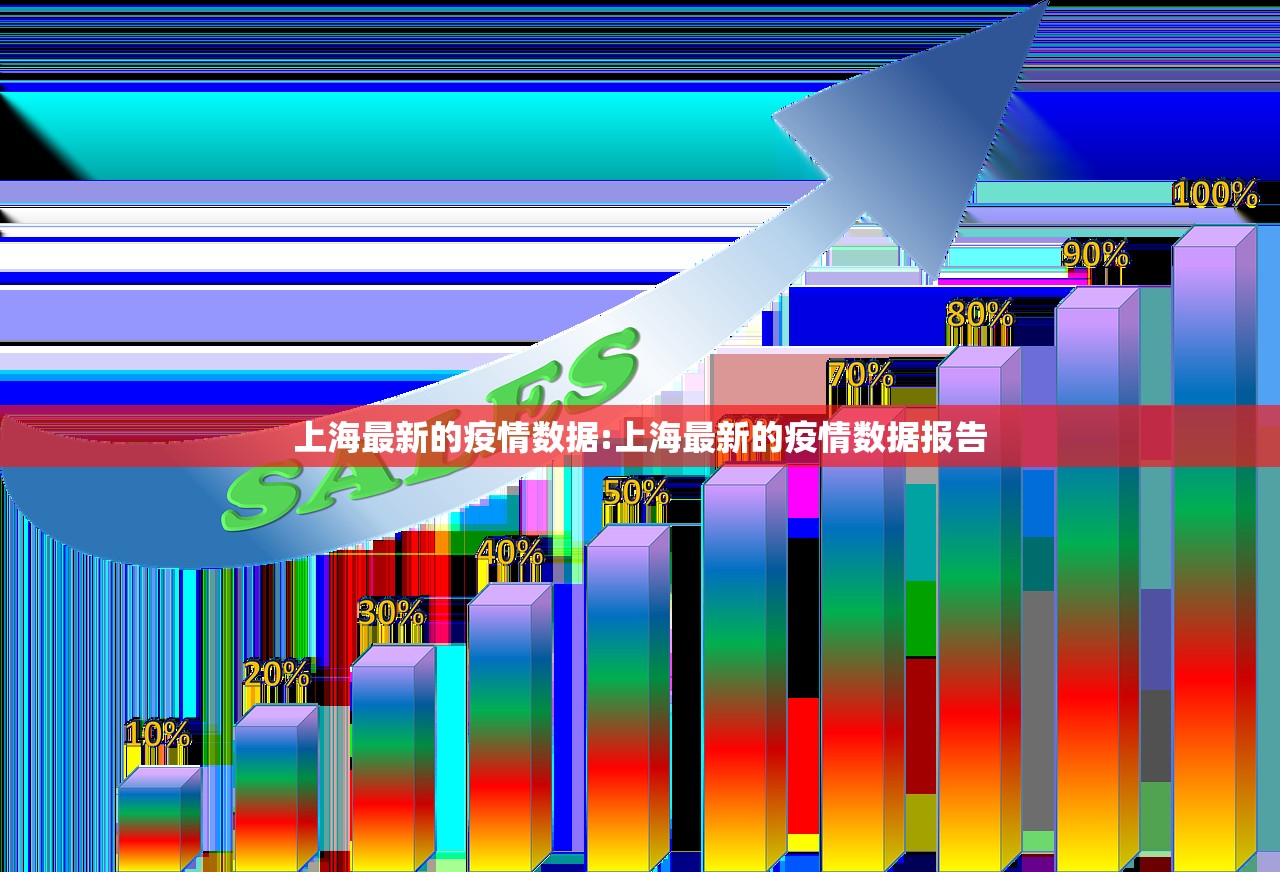 上海最新的疫情数据:上海最新的疫情数据报告