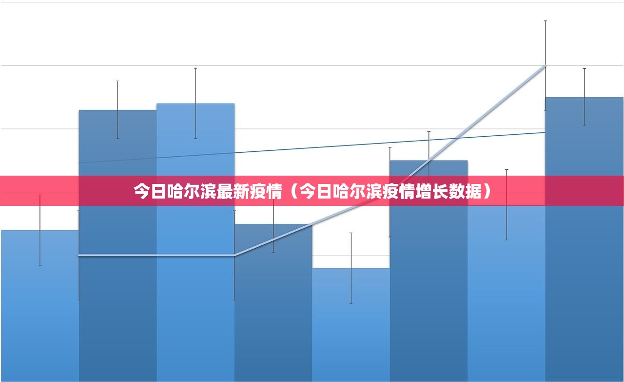 【汉中疫情最新消息今天/汉中疫情最新数据消息】