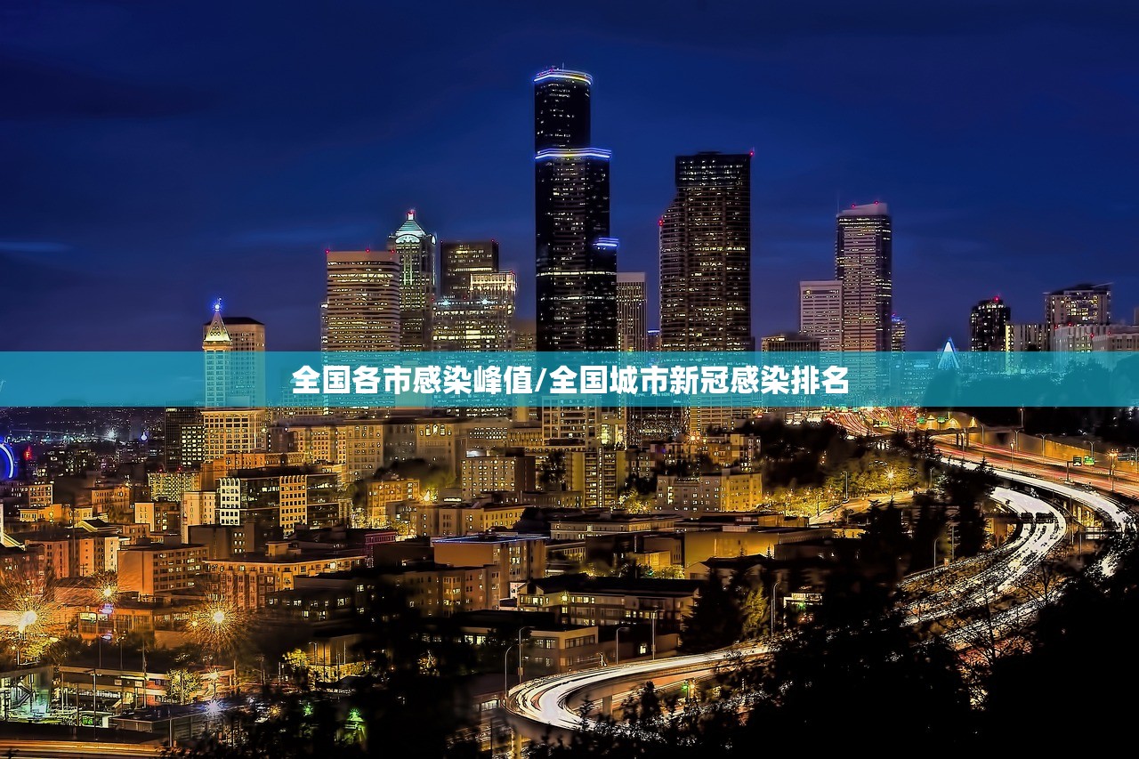 全国各市感染峰值/全国城市新冠感染排名 全国各市感染峰值/全国城市新冠感染排名