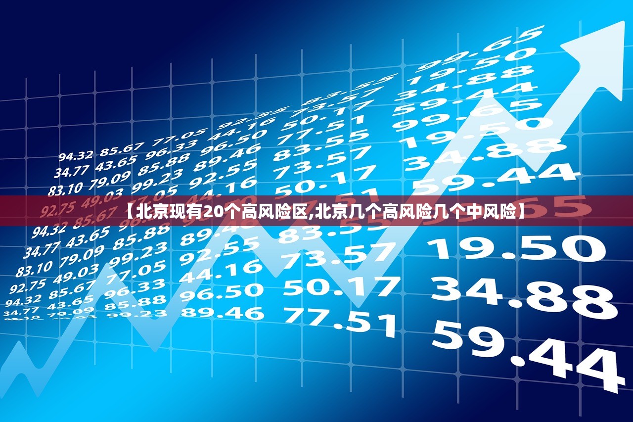 【北京现有20个高风险区,北京几个高风险几个中风险】