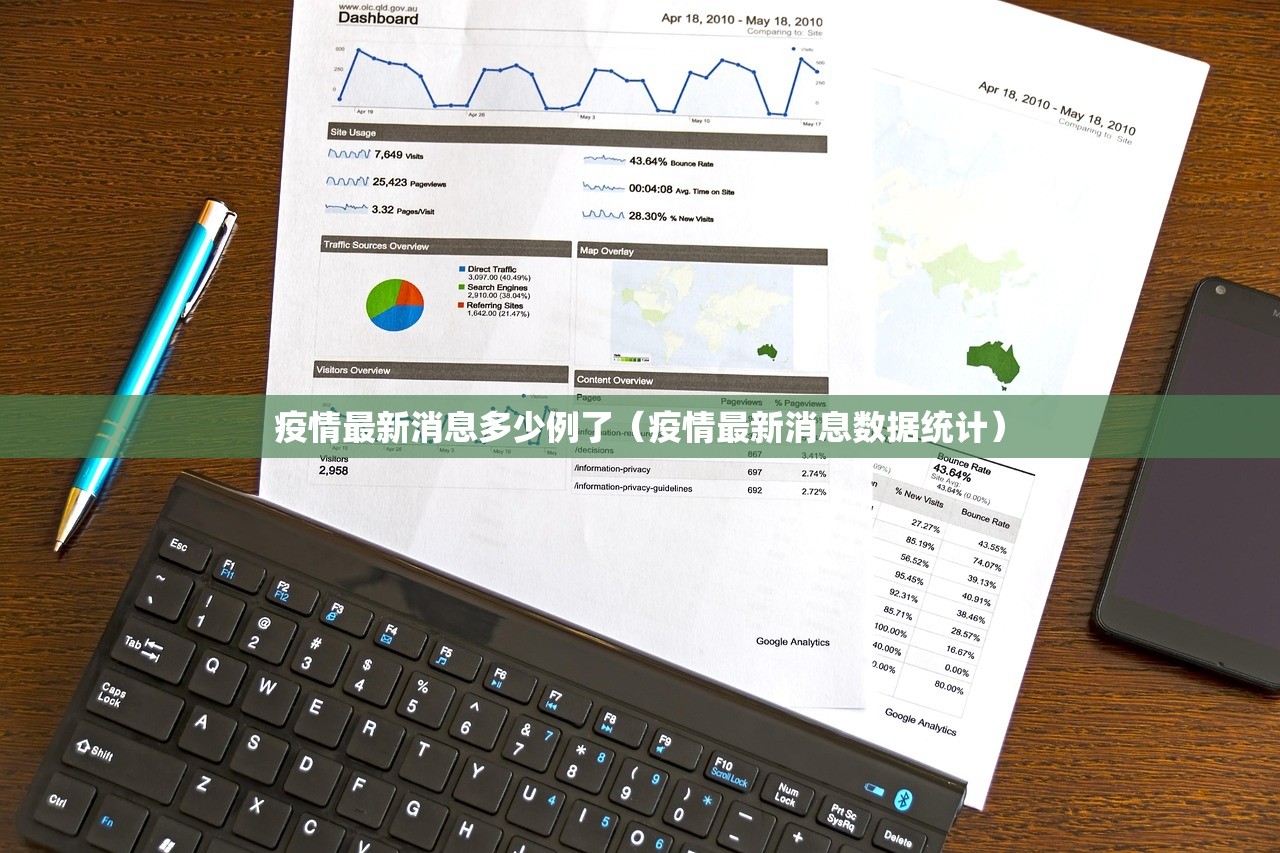 疫情最新消息多少例了（疫情最新消息数据统计）