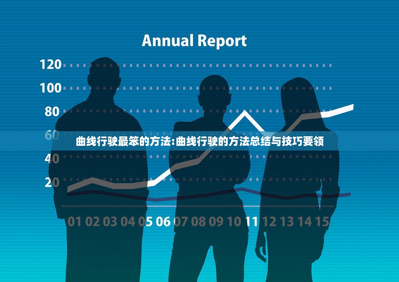 曲线行驶最笨的方法:曲线行驶的方法总结与技巧要领