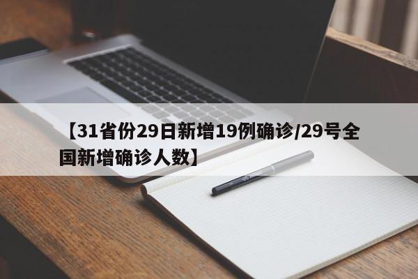 【北京现有20个高风险区,北京几个高风险几个中风险】